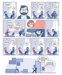 Benessere Manager Manageritalia