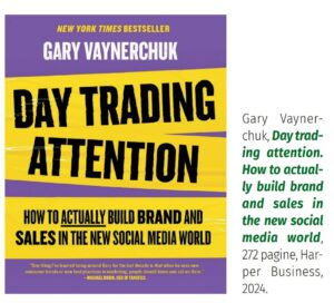 day trading attention