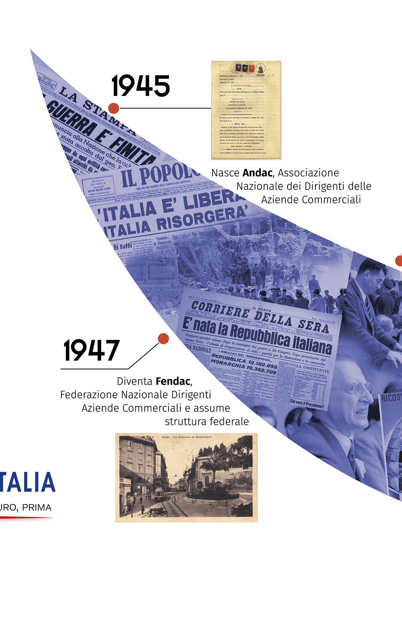 timeline-assemblato_cut-916_02