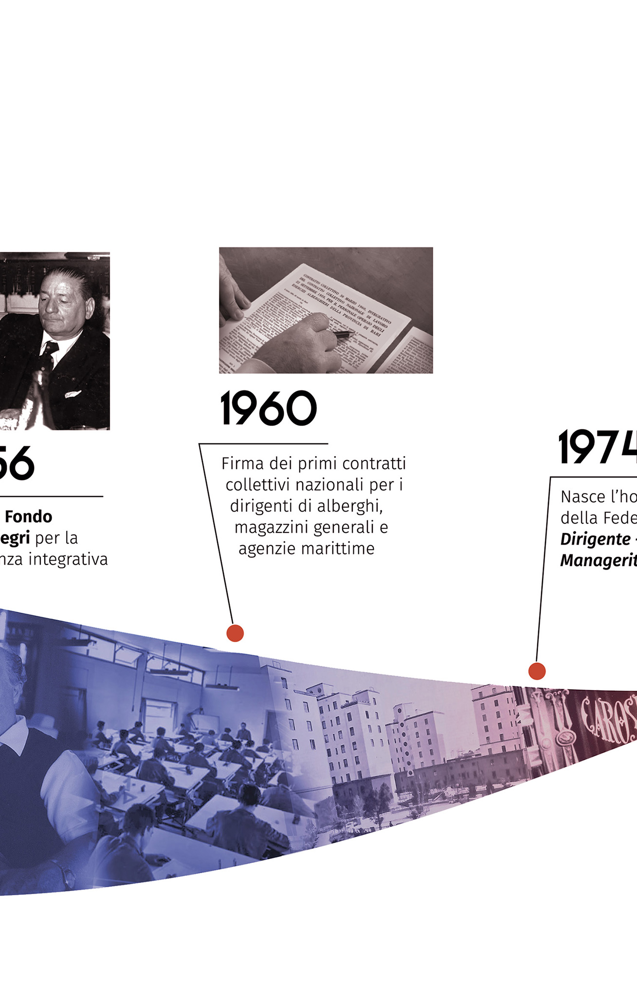 timeline-assemblato_cut-916_04