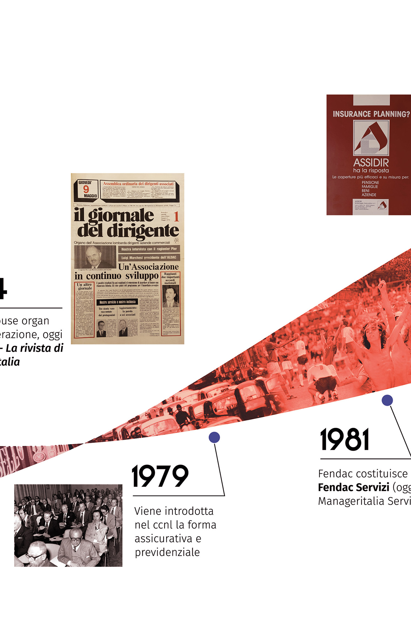 timeline-assemblato_cut-916_05