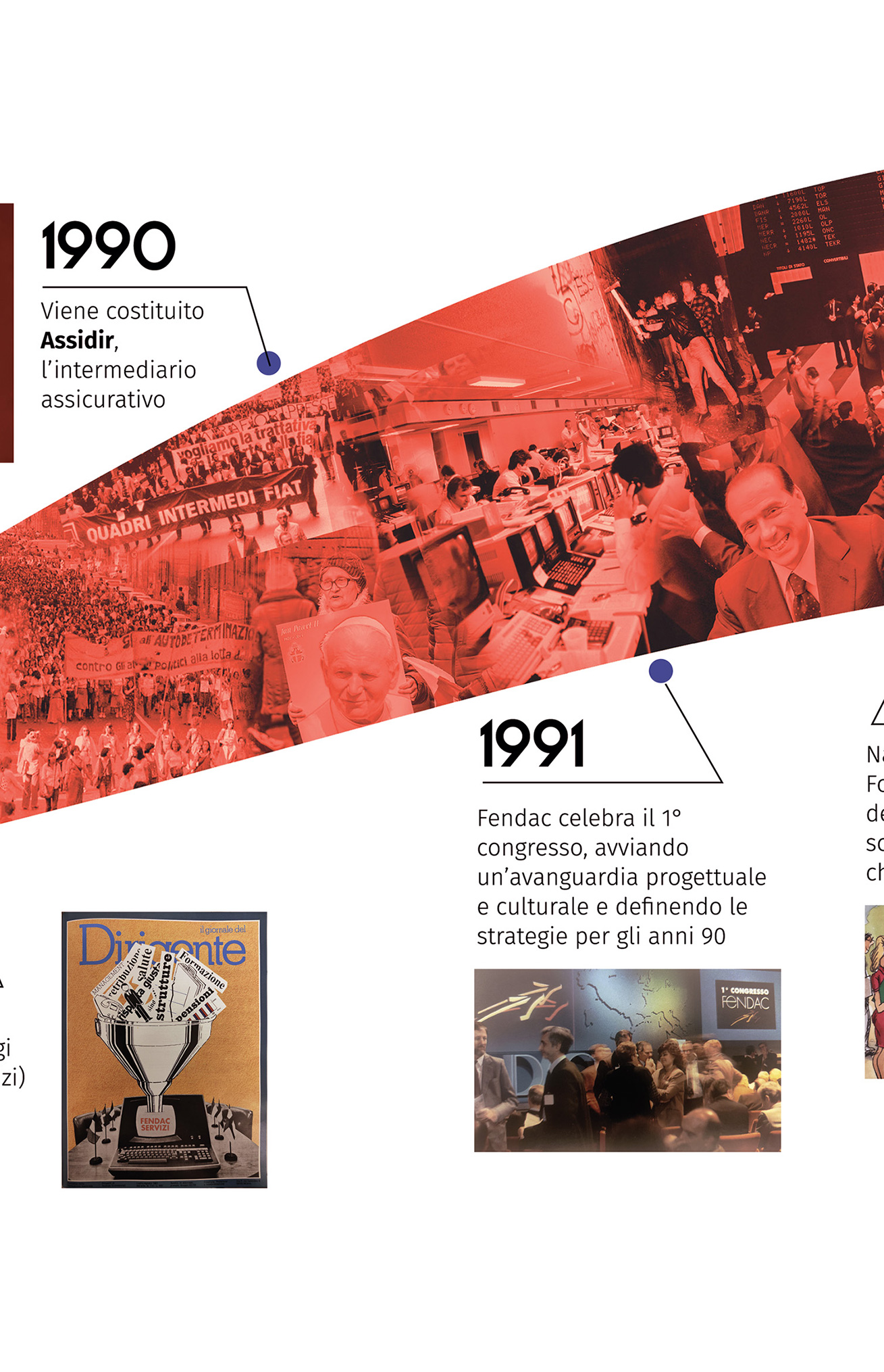 timeline-assemblato_cut-916_06