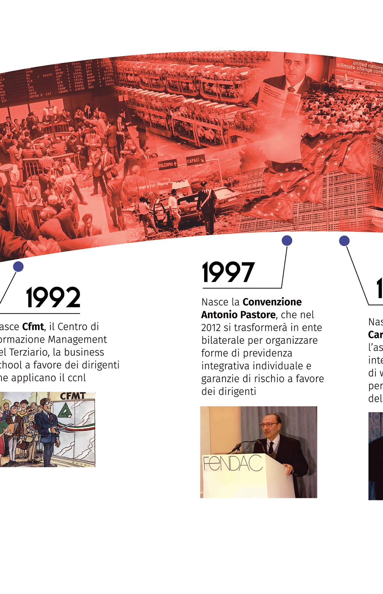 timeline-assemblato_cut-916_07