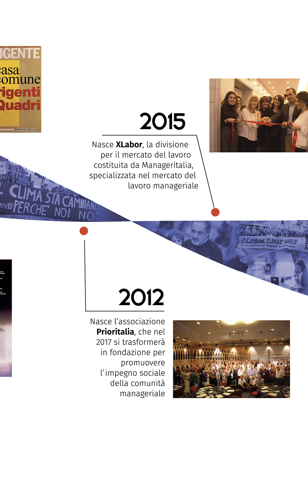 timeline-assemblato_cut-916_09