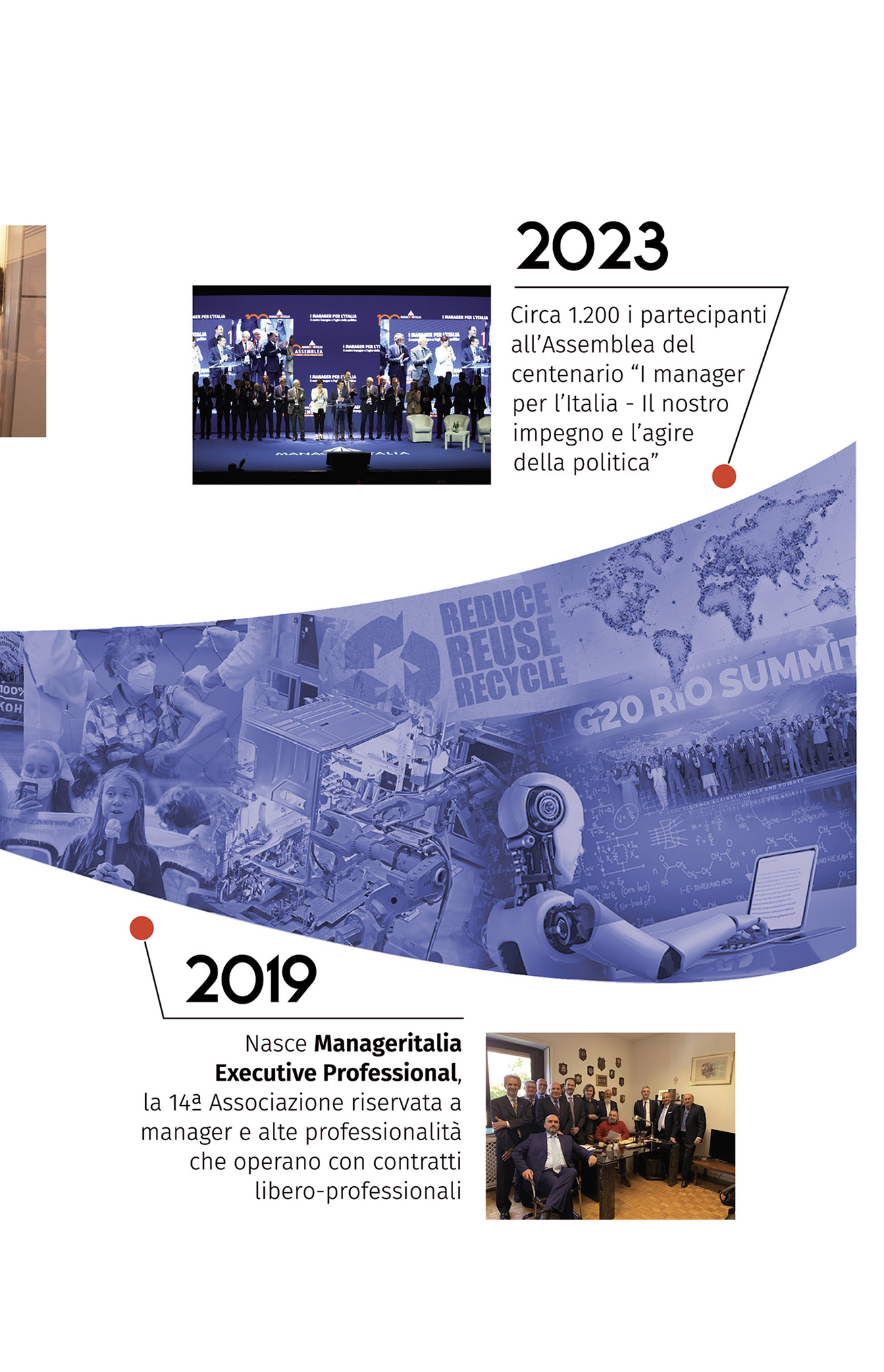 timeline-assemblato_cut-916_10