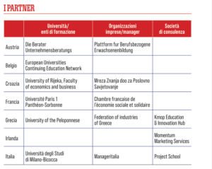 Partner progetto Social Impact Manager