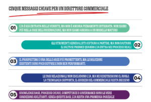 cinque messaggi chiave per un direttore commerciale